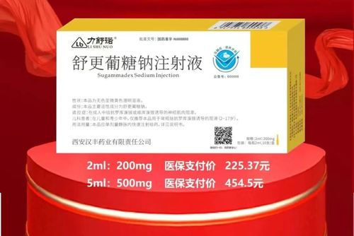 Latest company news about Впрыска натрия Shugammadex была включена в национальном списке лекарства основного медицинского страхования